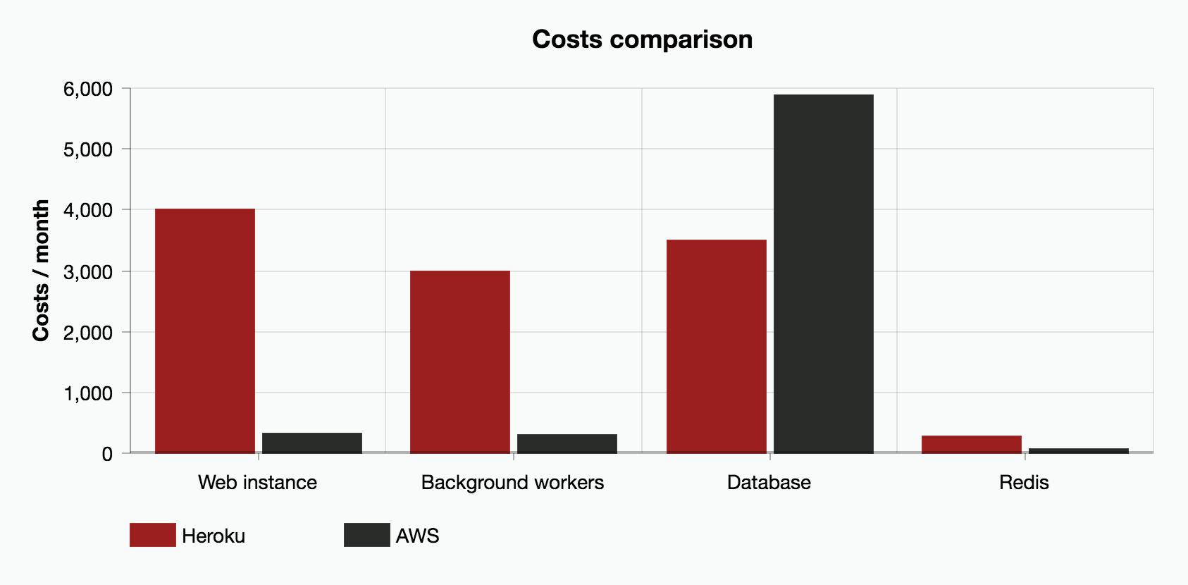 Blog post image