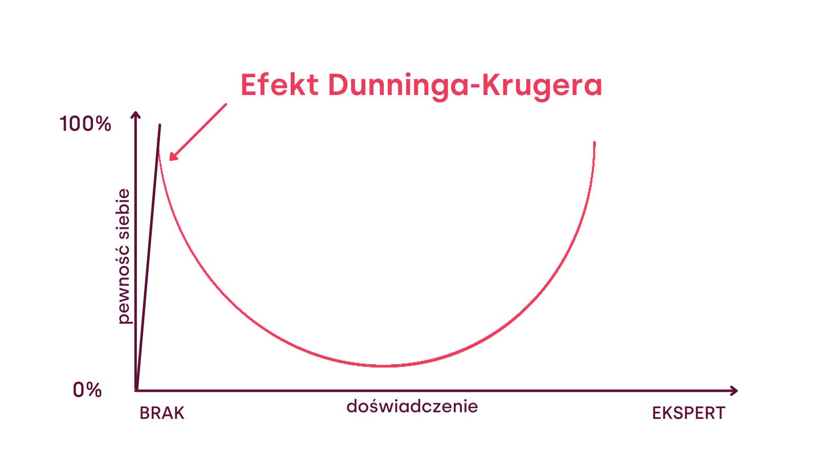 Blog post image