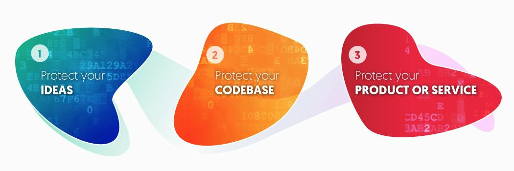 Blog post image