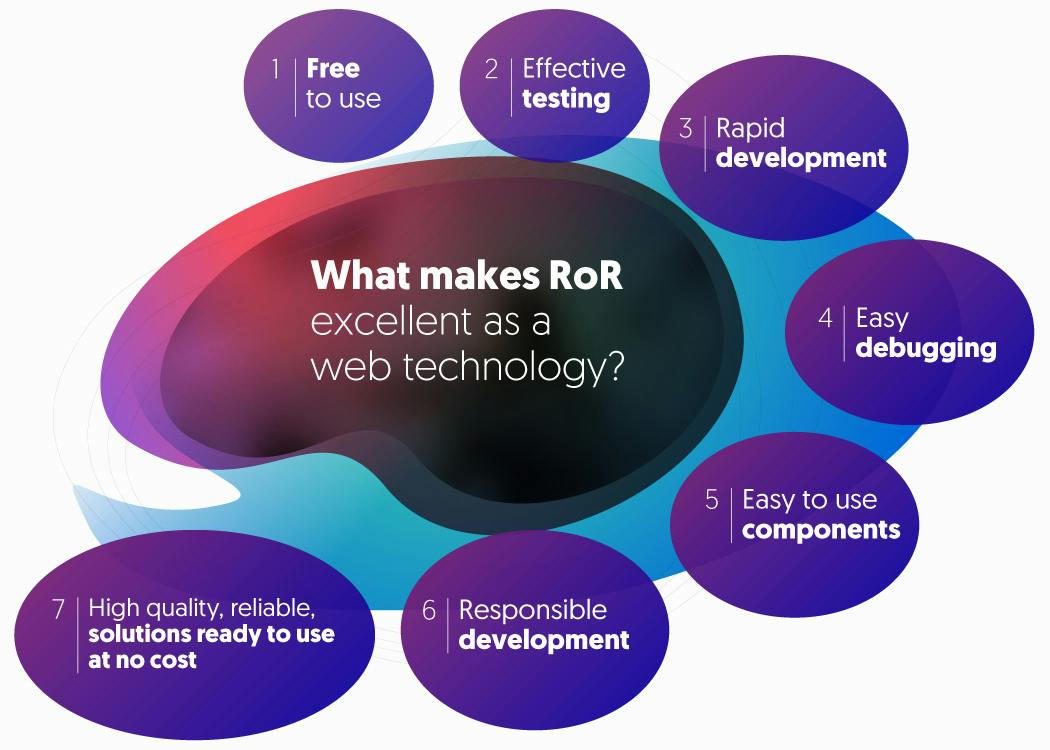 Blog post image