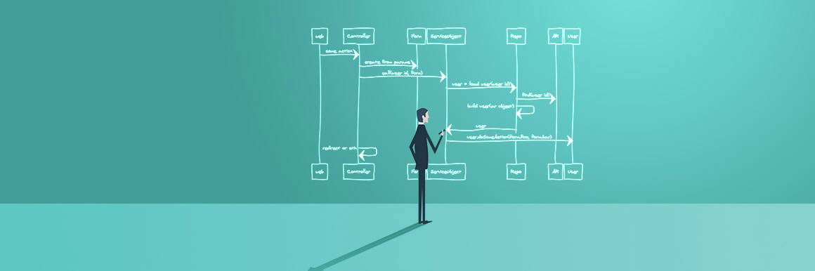 Design Patterns in Large Rails Applications